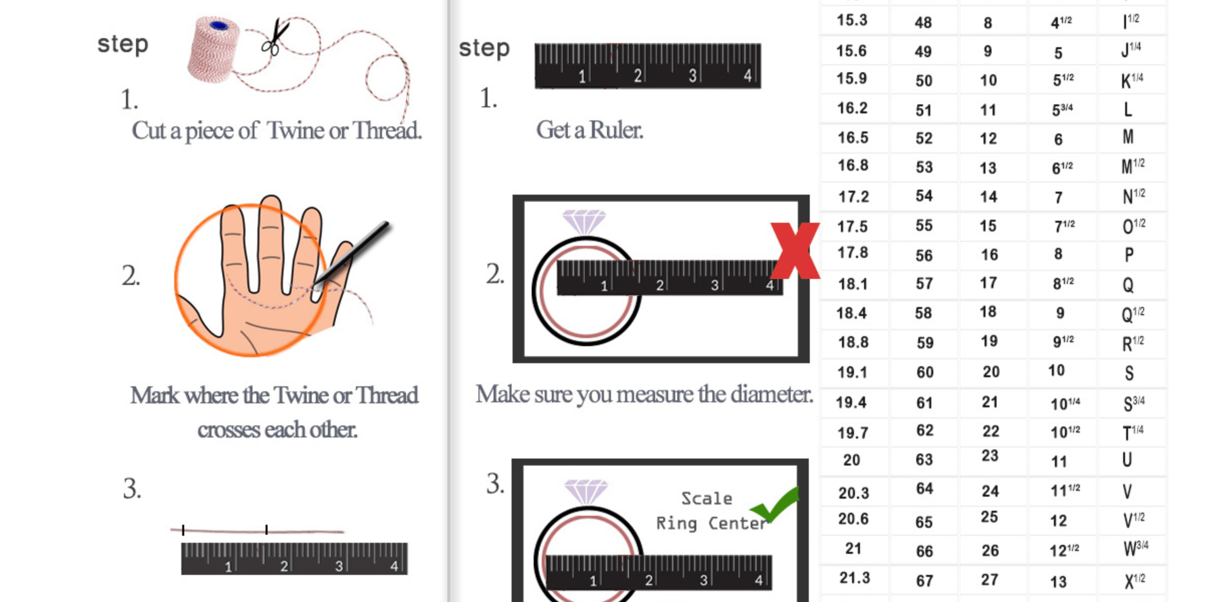 How to check Indian ring size?