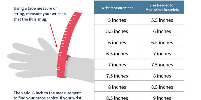 Unlocking the Secret: How to Measure Your Perfect Bracelet Size