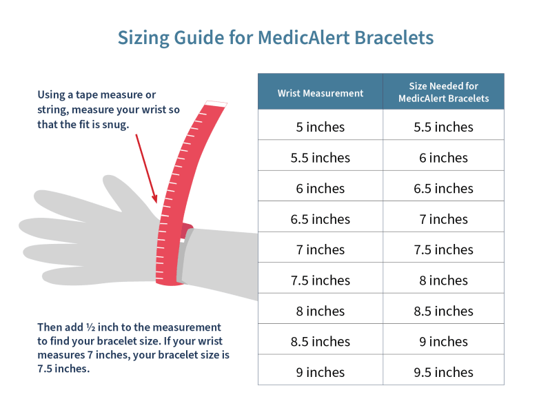 Unlocking the Secret: How to Measure Your Perfect Bracelet Size