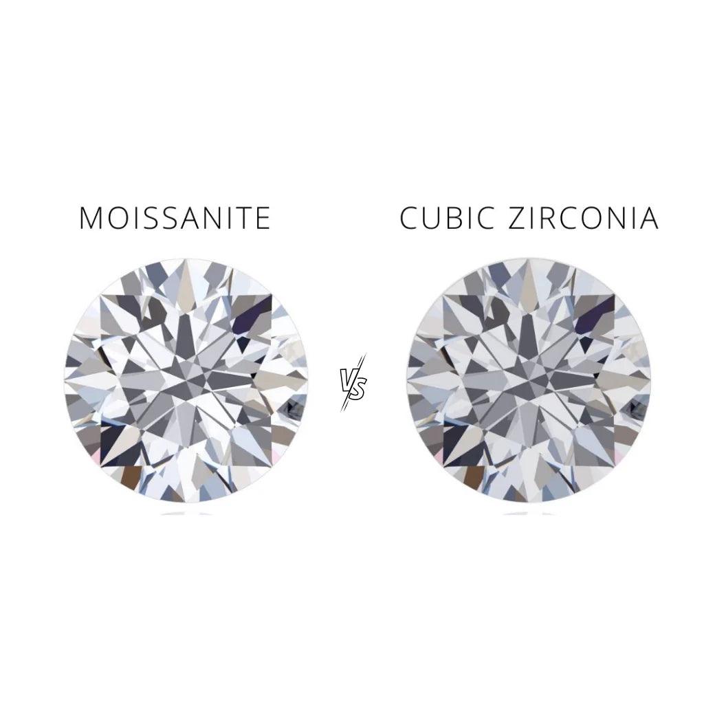 Moissanites vs cubic zirconia: Two popular diamond alternatives