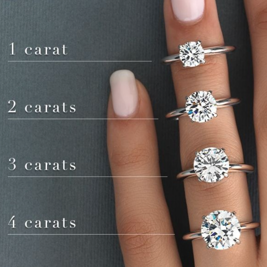 Lab grown diamond round cut ring | IGI certified diamond in 14k gold| IGI certified diamond