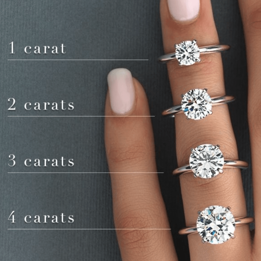2ct moissanite  diamond round cut ring | GRA certified Moissanite in 14k gold| Moissanite certified diamond
